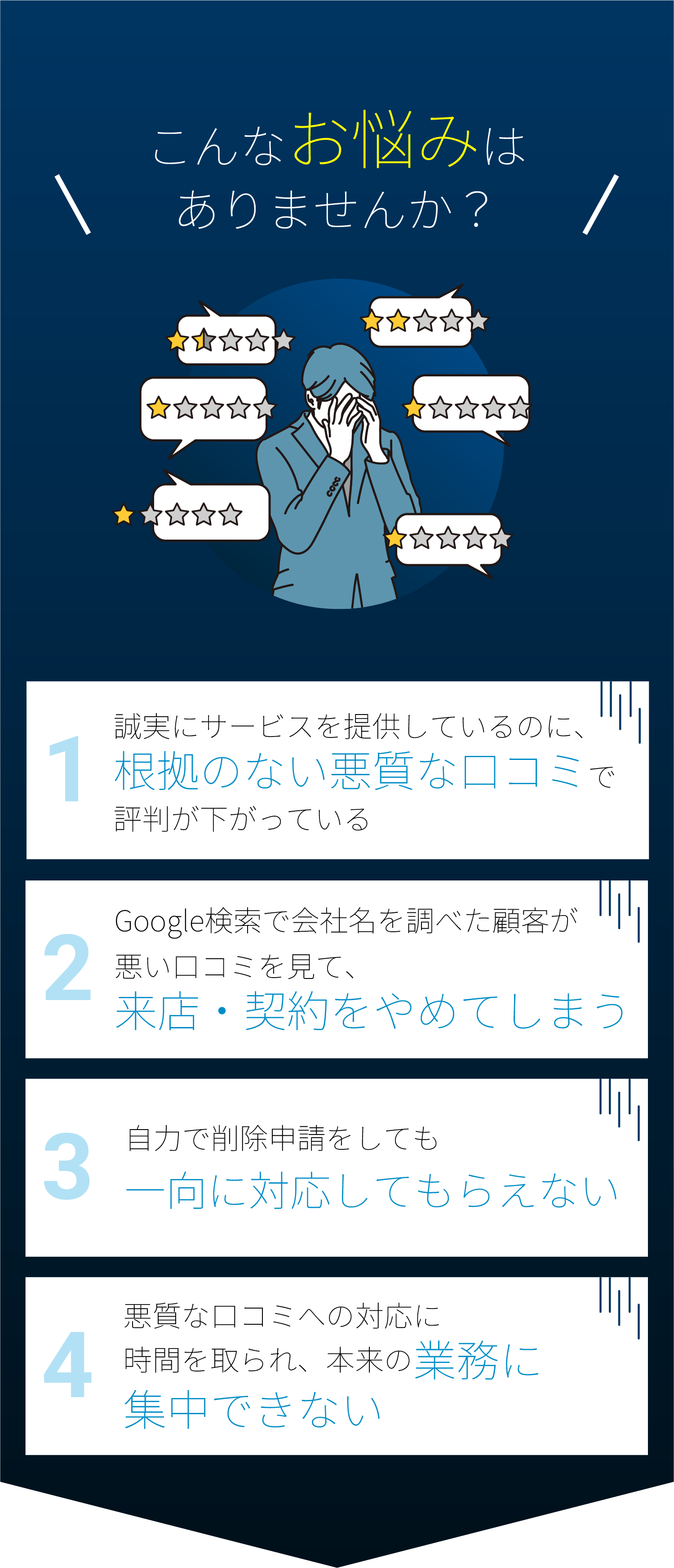 悩みはありませんか？